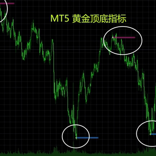 【MT5指标】九紫lucky reversal顶底压力支撑指标 黄金外汇指标