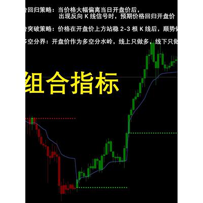 开盘价+VWAP双箭 MT4 外汇黄金日内交易系统短线波段神器精准入场