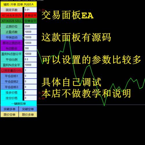 MT4MT5黄金外汇期货量化策略交易