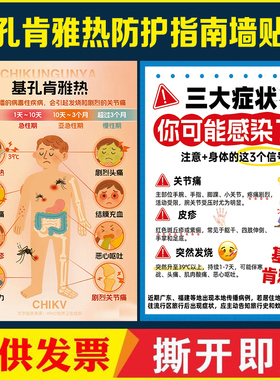 基孔肯雅热防护攻略防控指南症状表现个人防护指南宣传海报墙贴画