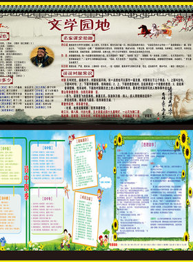 语文学习园地展板班级布置墙贴海报小学语文学知识汇总挂图贴纸画
