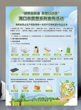 海南省海口市禁塑系列宣传活动海报绿色自贸港禁塑行动派主题贴画