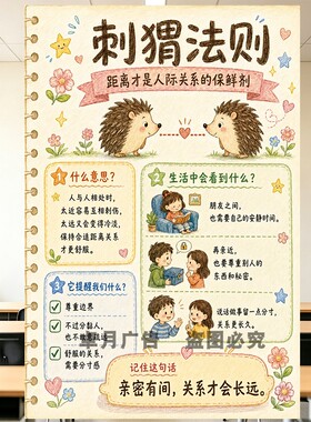 刺猬法则二八定律木桶效应墨菲定律破窗效应羊群效应蝴蝶效应海报