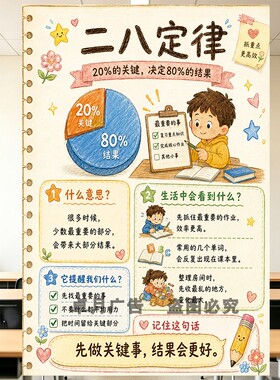 二八定律木桶效应墨菲定律破窗效应羊群效应蝴蝶效应刺猬法则海报