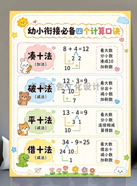 幼小衔接一年级数学加减法计算口诀汉语拼音表乘法口诀海报墙贴画