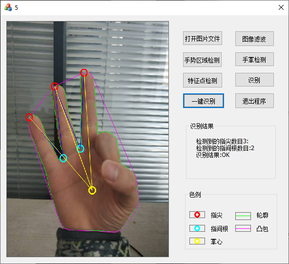 kinect opencv openmv手势识别人脸识别三维重建标定程序代写