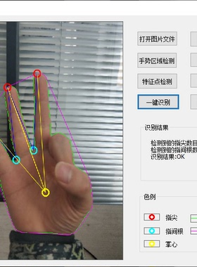 kinect opencv openmv 手势识别人脸识别三维重建标定程序代写