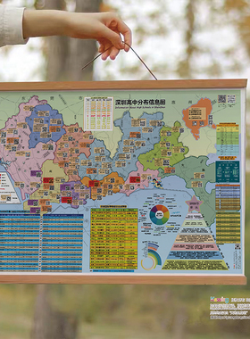 2025年7月更新最新版深圳高中信息图中考参考择校地图报考指南