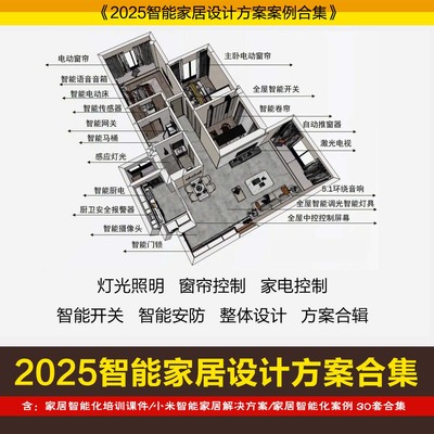 2025智能家居设计方案合集小米智能家居30套智能家居案例培训课件