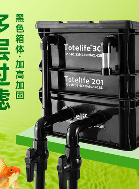 鱼缸过滤器周转箱上置滴流盒水循环外置过滤桶鱼盆鱼池过滤箱黑色