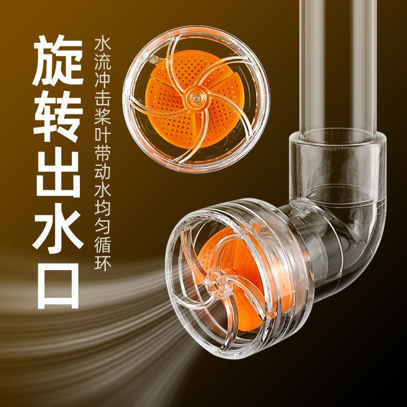 鱼缸旋转出水口风扇造浪缓流器上下水管件改装过滤喷嘴周转箱背滤