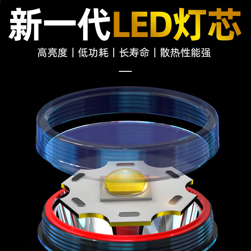 感应式LED高亮度大范围长续航矿灯锂电防过充耐用强光头灯