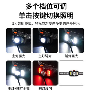 跨境新款挥手感应头灯 户外LED内置强光充电电筒COB钓鱼夜跑头灯