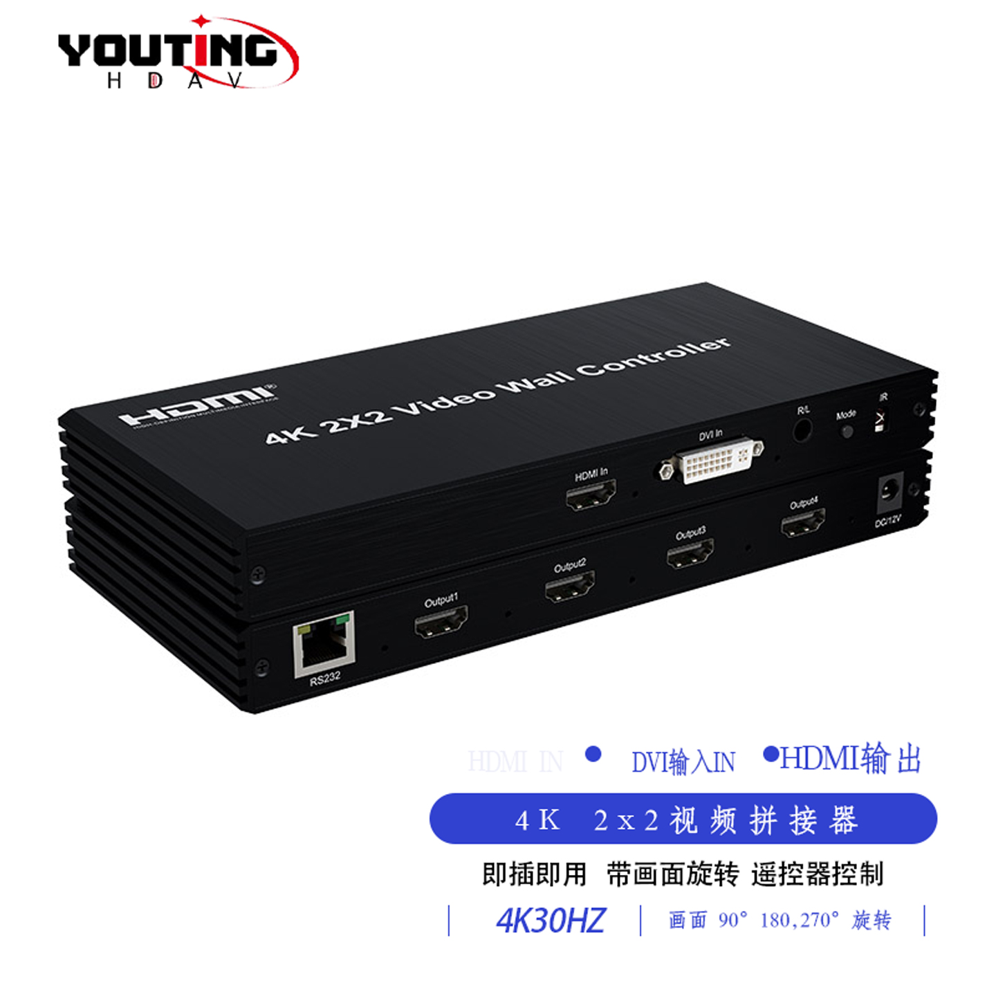 4K2x2视频拼接器带画面旋转