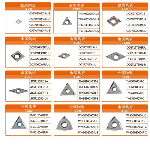 金属陶瓷数控刀片TG80
