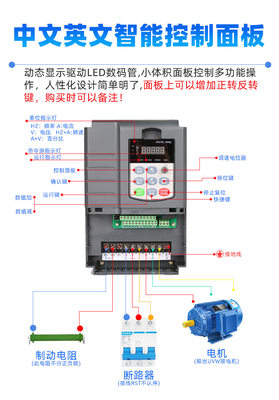 变频器1.5KW/380V重载磨床铣床雕数控车床电机调速控制变频器