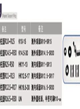 硬度计配件HK11-13异型支撑环便携式硬度计测内球面SR11-13