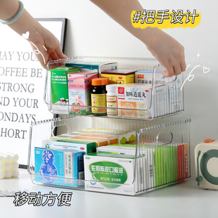 可叠加药品收纳盒多层大容量家用药物分类整理筐置物架透明药箱篮