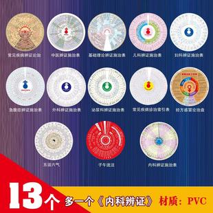 13件套中医辨证施治表盘旋转自学自查罗盘卡片高清正品清晰倪师盘