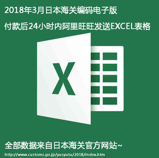 2022年1月14日本海关编码 本 EXCEL版