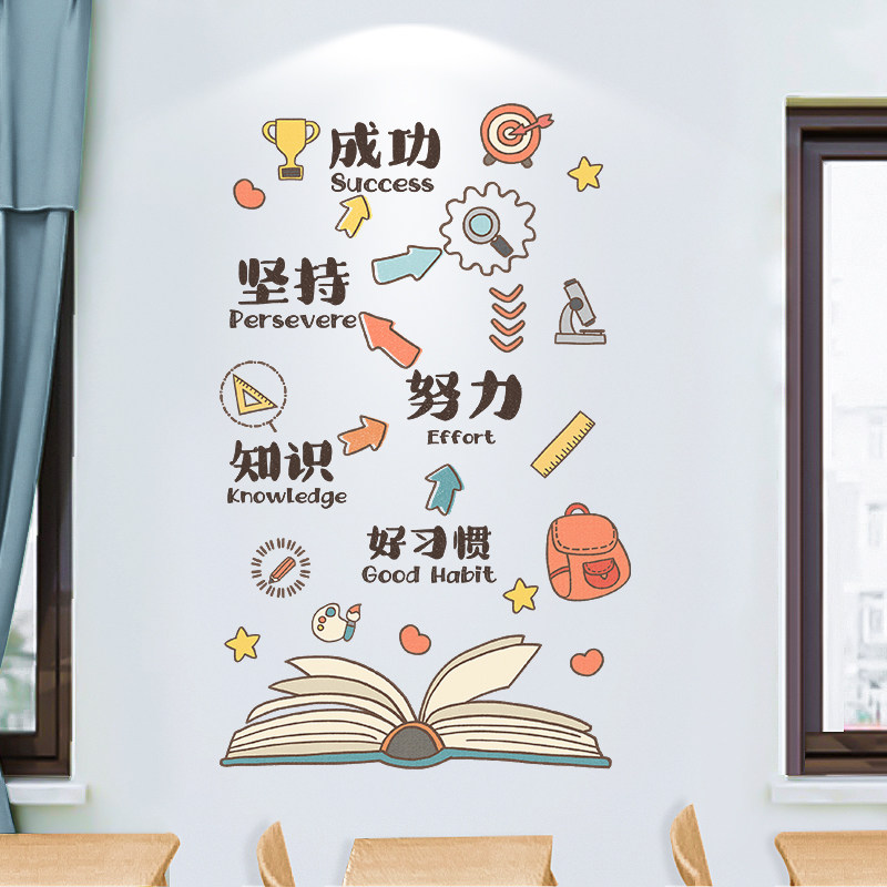 小孩子正向引导墙贴纸教室墙壁布置环创材料装饰贴画励志学习墙纸