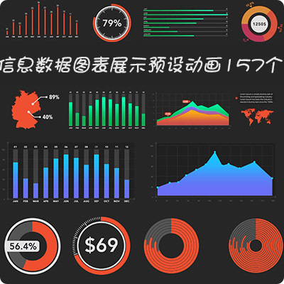 含：面积图，柱状图，圆形，线条，文字标题等；带出入动画，可控制大小，文字，数值，颜色等参数。支持4K