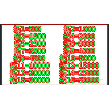 500/1000/2000/3000/5000/10000/20000/30000/50000