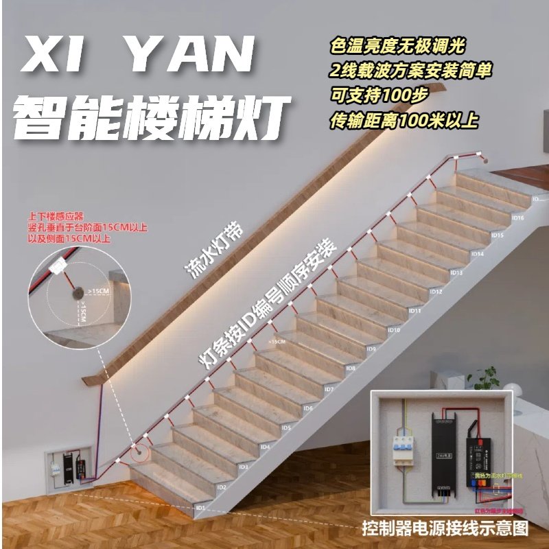 已接入米家智能网红楼梯灯踏步感应台阶灯带别墅流水灯逐步亮梯步