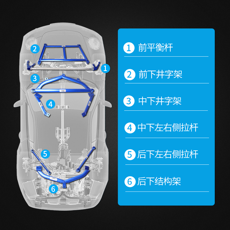 速发19-22款雷凌平衡杆上座平衡杆拉杆稳定杆车身防倾杆底盘加固