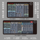 办公保暖桌垫加热垫快捷键皮革桌垫可爱卡通cad ps su ug excel