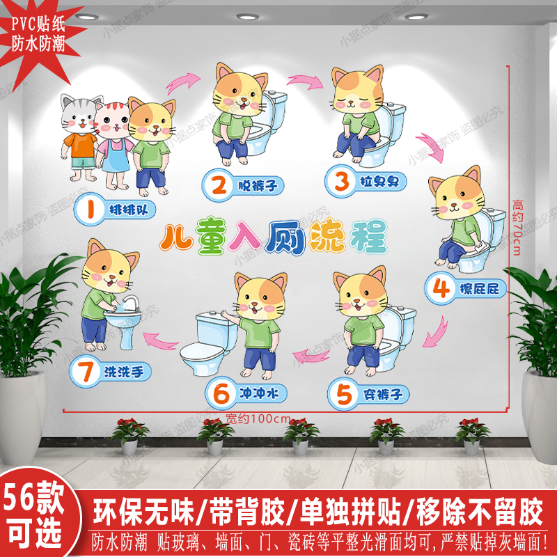儿童入厕流程墙贴纸幼儿园早教创意墙上贴画学校班级宣传标识贴纸