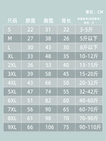 Спидометр, эластичная ткань, шелковый тонер