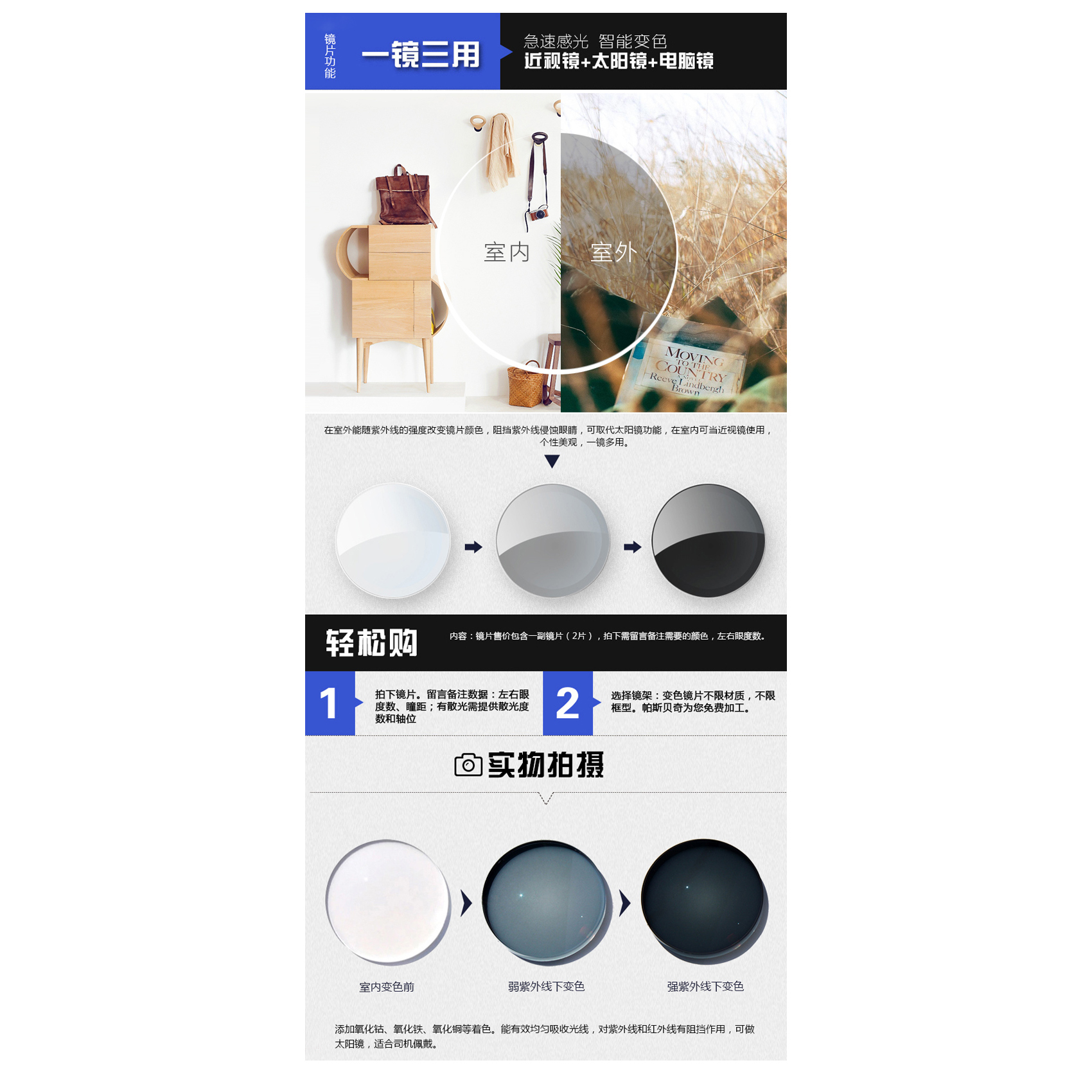 非球面近视轻薄新品变灰色眼镜片