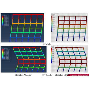 stko求解器非线性弹簧粘结滑移轴压偏压梁板柱墙分析opensees代做
