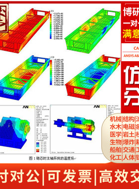 Geostudio Flac3D Plaxis Anura3D CBGEO Pfc仿真分析岩土帮代做