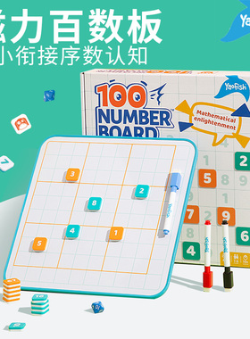 yaofish磁力多功能百数板数学磁性数字儿童启蒙蒙氏教具gameland