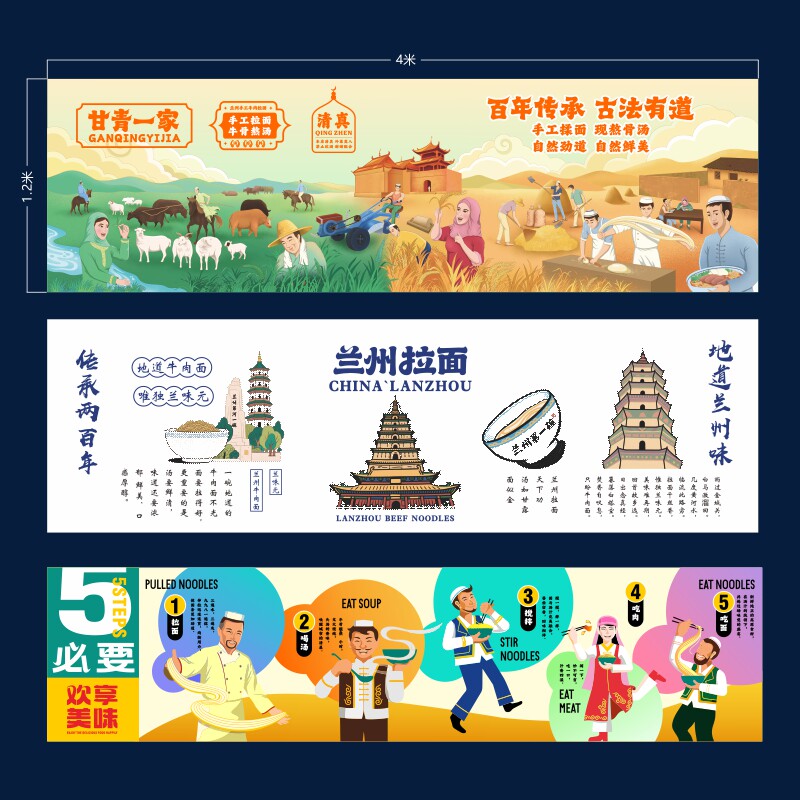 兰州牛肉拉面文化历史背景墙集合灯箱海报广告展板马保子cdrX8