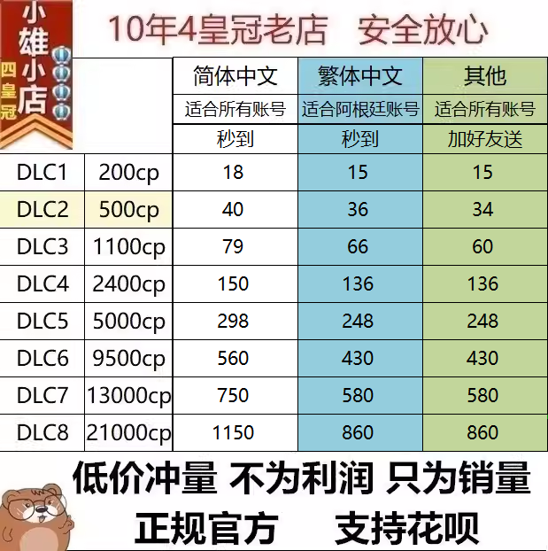 使命召唤cod16/19战区2.0cp充值