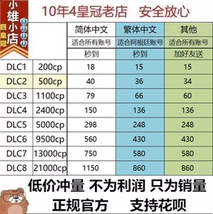 暴雪CP点数 COD19战区2.0通行证使命战网召唤2022阿根廷亚服香港