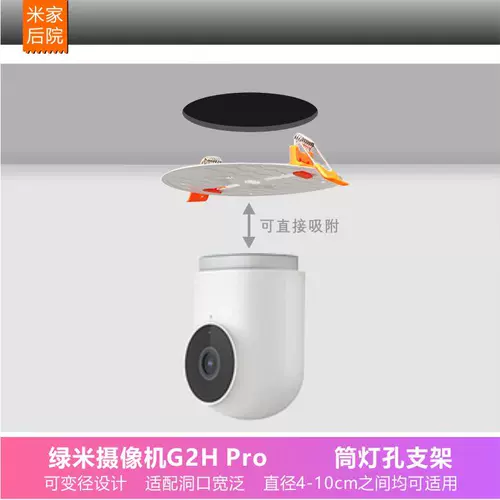 Подходит для зеленого риса G2H Pro Потолочные отверстия пинты, отверстия для стентов, висящие поры, встроенная темная установка