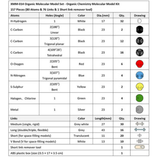 个球模型157比例分子80有机球棍件套结构 外贸跨境推荐