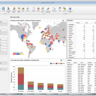 Dashboard Lizard Labs Ultimate v2.0.0 Studio