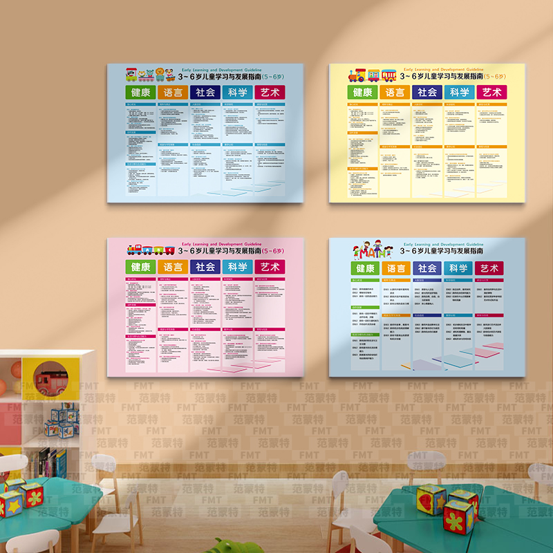 儿童学习教育与发展指南装饰挂画