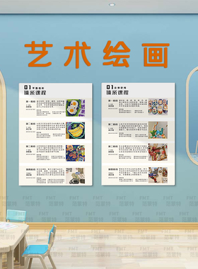美术课程体系布置画室艺术学校培训机构墙面装饰幼儿园环创墙贴画