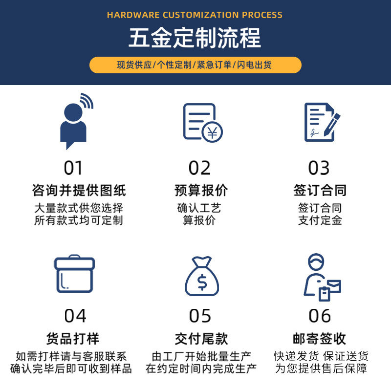 生产正负极电池片深圳源头 五金冲压连接片 标准通用型弹簧片
