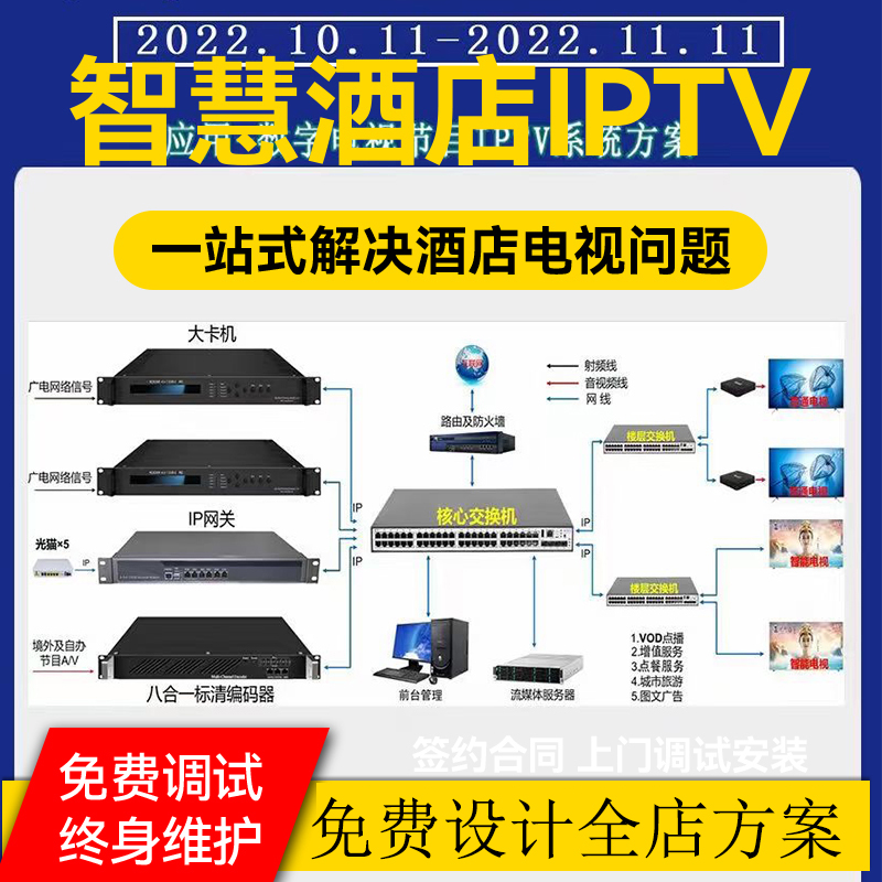 智慧酒店宾馆 IPTV网关服务器 数字电视前端机房调制器 网络传输
