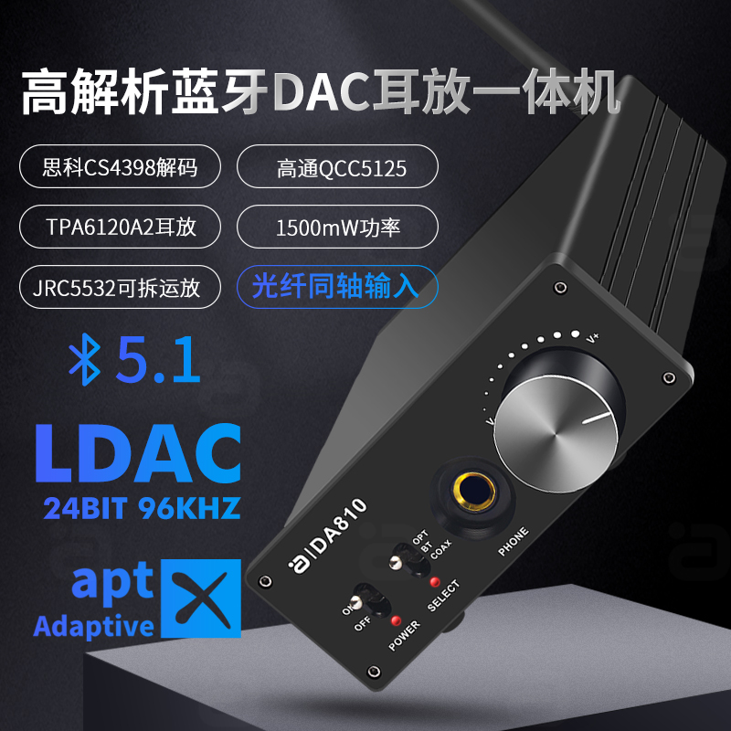 新品阿音LDAC蓝牙接收解码耳放一体机光纤同轴转模拟耳机放大aptx 影音电器 耳放 原图主图