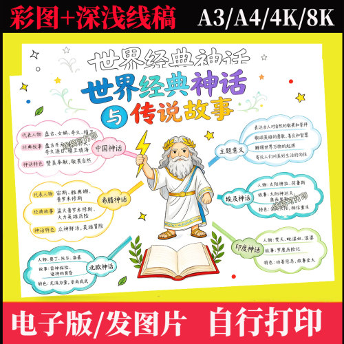 世界经典神话与传说故事思维导图手抄报模板四年级读书卡阅读小报