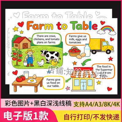 四下英语Farm to table农场到餐桌英语手抄报模板小报电子版线稿