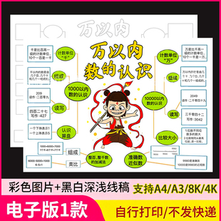万以内数的认识思维导图手抄报电子版模板小学生线稿小报画a4a3k8